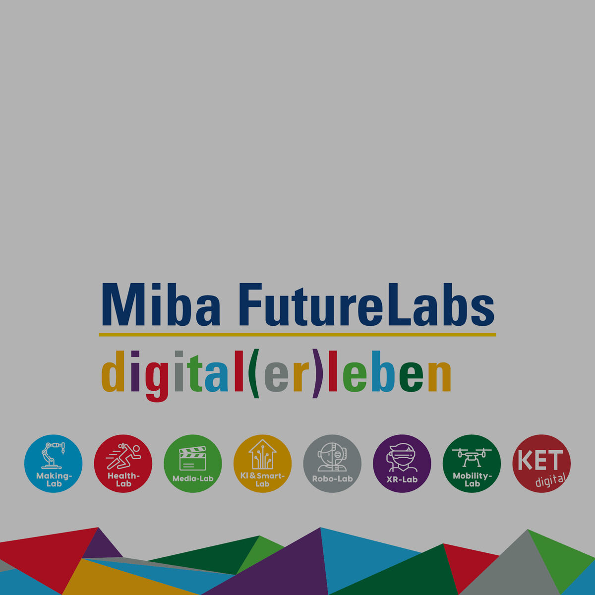 New: <br> the Miba FutureLabs