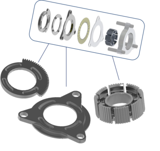 Mechanical components emission free multi disc brake