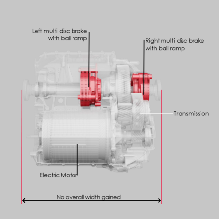 Cutaway model of a zero emission brake