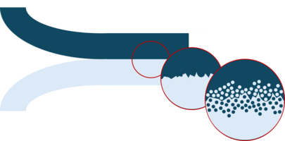 Basic Principle of Plating
