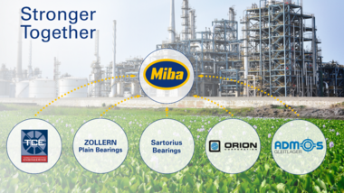 Industriegleitlager Marken