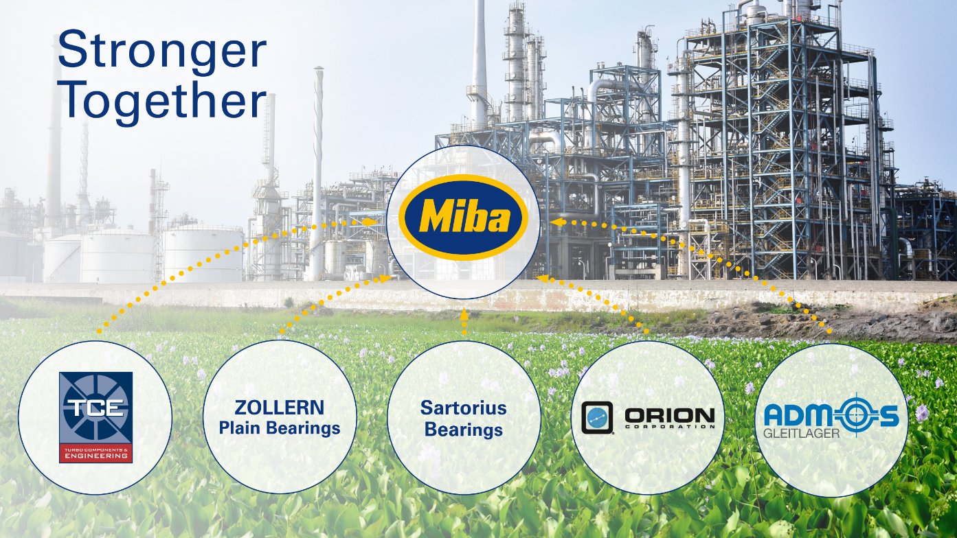 Miba Industrial Bearings History